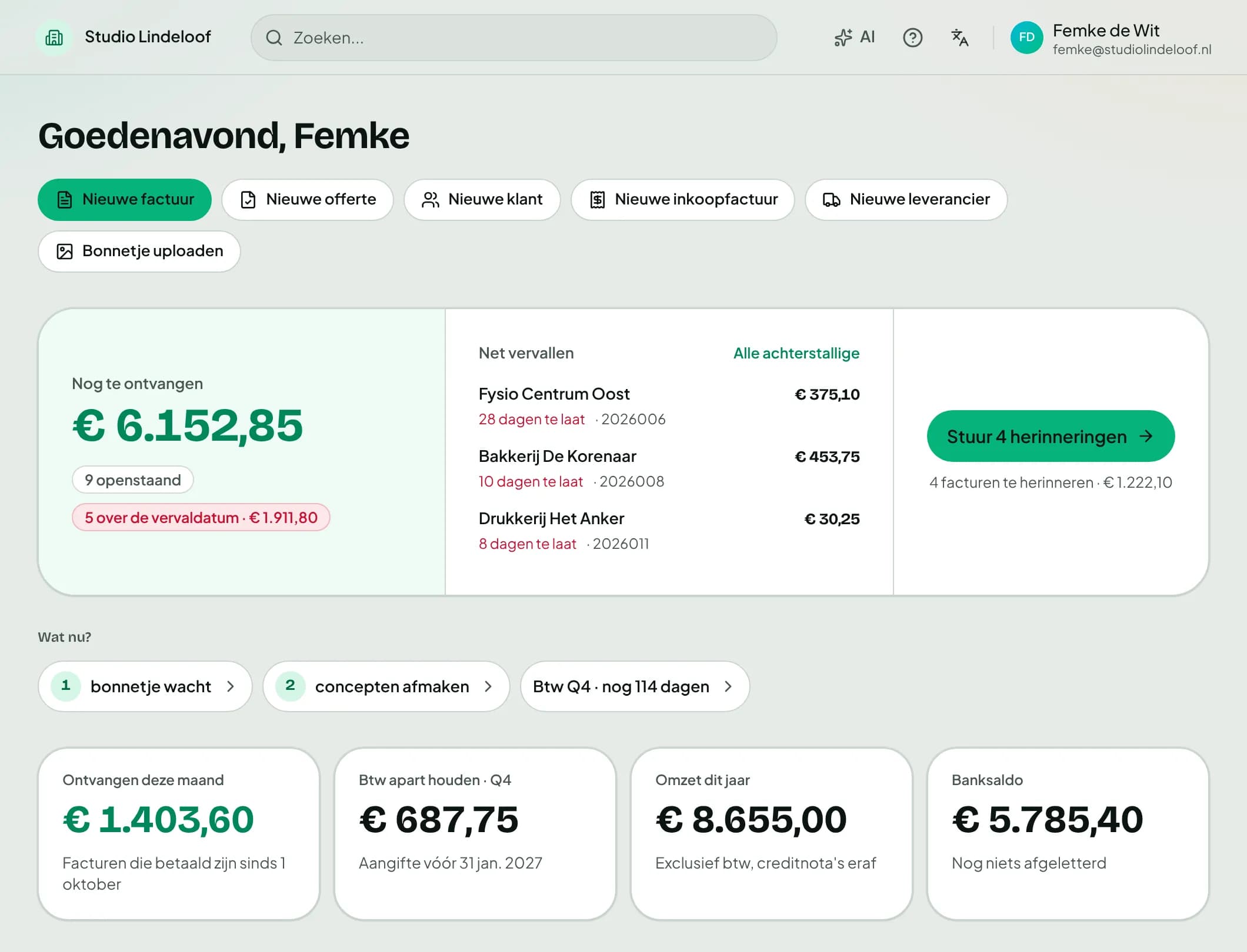 Het overzicht in Bizzcounter: nog te ontvangen € 6.152,85, waarvan 5 facturen te laat, een knop om 4 herinneringen te sturen, en tegels met ontvangen deze maand, btw apart houden voor het vierde kwartaal, omzet dit jaar en banksaldo.