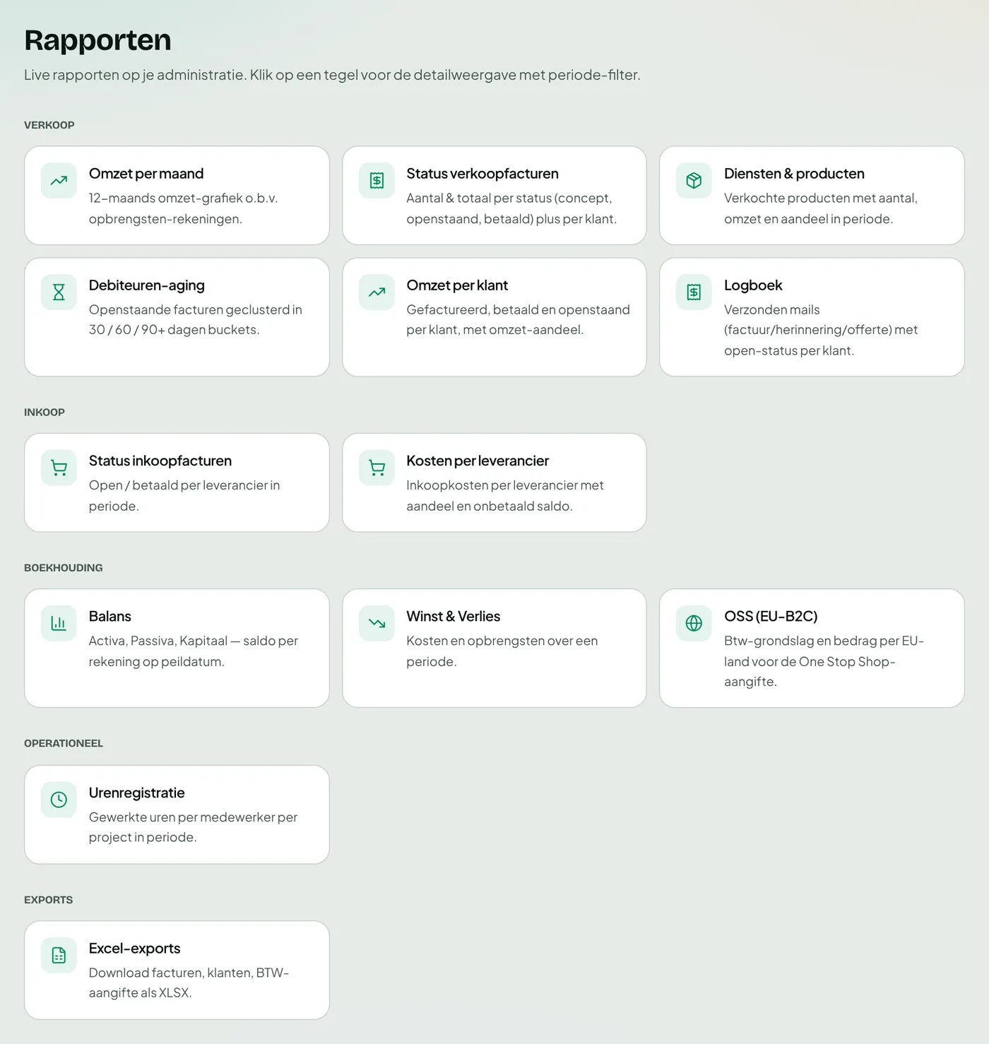 Overzicht van alle rapporten in Bizzcounter, gegroepeerd per onderwerp.
