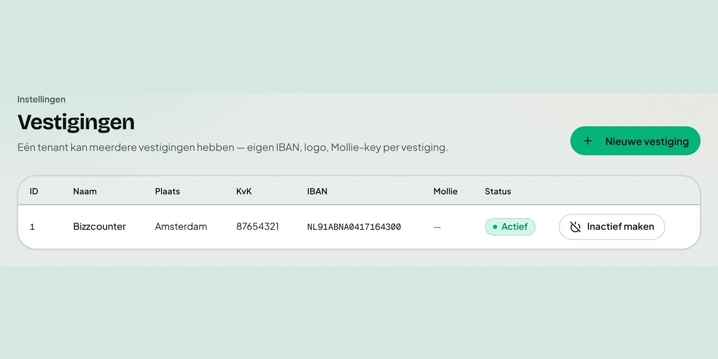 Wisselen tussen twee vestigingen in Bizzcounter.